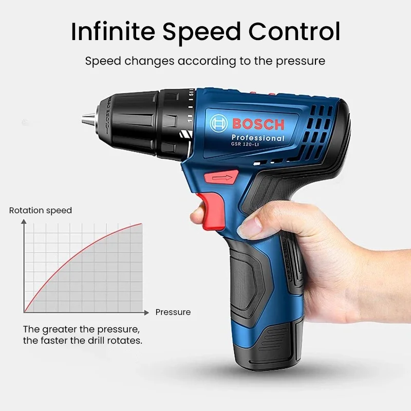 Furadeira Elétrica Bosch GSR12 - Cordless Drill Driver avaliação e preço