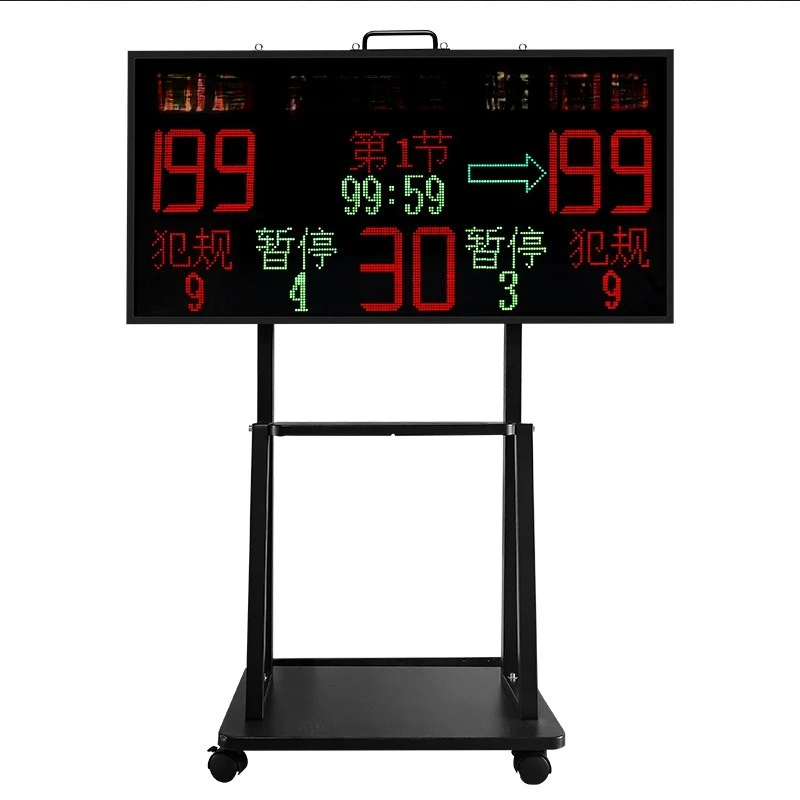 Placar eletrônico de basquete  - Power Tools Names avaliação e preço