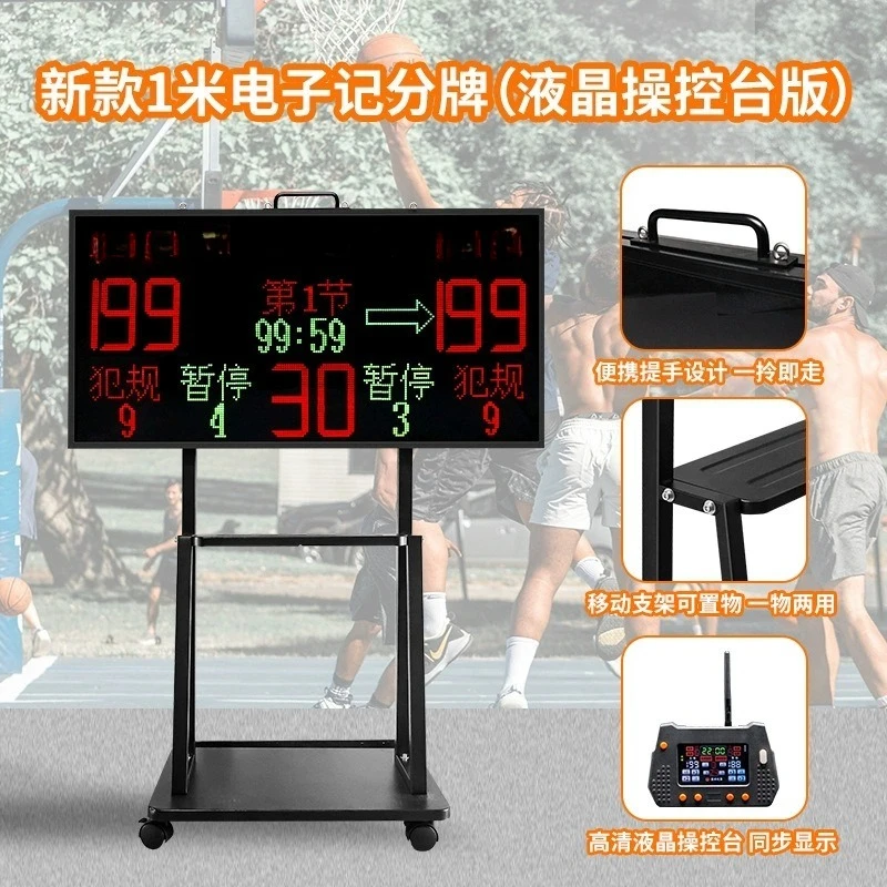 Placar eletrônico de basquete  - Power Tools Names avaliação e preço