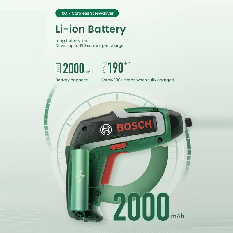 Parafusadeira sem fio Bosch IX - Cordless Drill Driver avaliação e preço