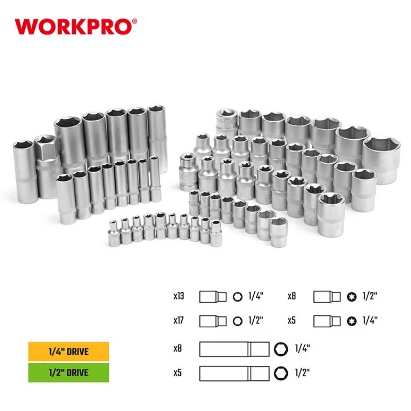 Conjunto de Ferramentas Profis - Power Tools And Hand Tools avaliação e preço