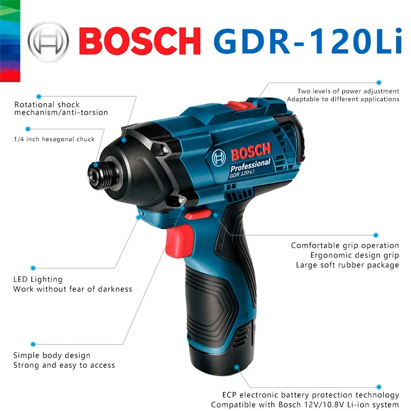 Chave de Impacto Sem Fio Recar - Cordless Drill Driver avaliação e preço